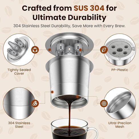 RETHONE Reusable K Cups for Keurig Supreme: Stainless Steel 5-Hole Coffee Pods Multistream K Cup Refillable Mesh Filter Compatible with K Supreme/K-Slim/K-Duo Gen2/K-Brew Chill - Easy Clean,Planet in Saudi Arabia