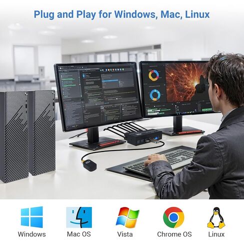 DisplayPort KVM Switch 2 Monitors 2 Computers, USB 3.0 8K@60Hz Dual Monitor in Saudi Arabia