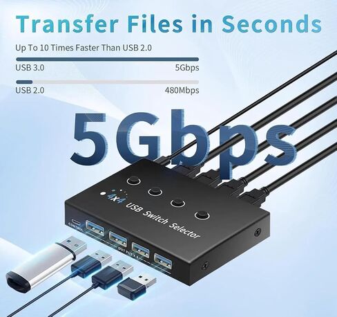 USB 3.0 Switch 4 Computers 4 Ports, USB Switcher Selector Share 4 USB Devices, 5Gbps, Desktop Controller + Button Switch, for Keyboard Mouse Printer HDD, Mac Windows Linux in Kuwait