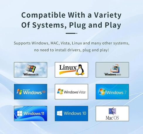 USB 3.0 Switch 4 Computers 4 Ports, USB Switcher Selector Share 4 USB Devices, 5Gbps, Desktop Controller + Button Switch, for Keyboard Mouse Printer HDD, Mac Windows Linux in Kuwait