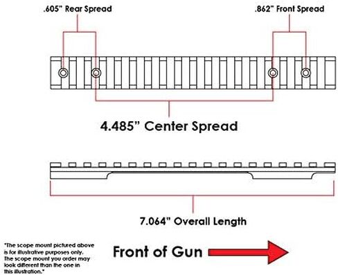 Evolution Gun Works HD Weatherby Mark V 0 MOA Picatinny Scope Mount (80700) in Kuwait