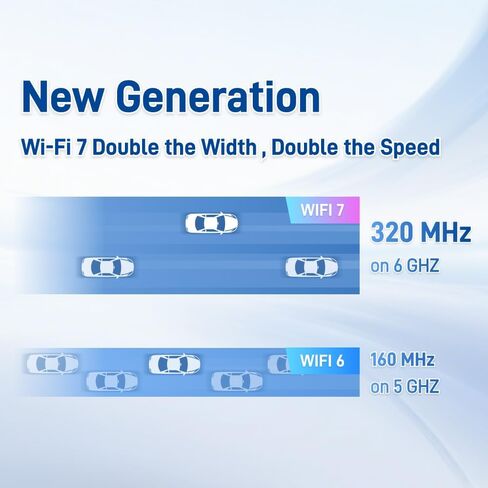 WiFi 7 Antenna Magnetic Base New Interface for MSI MAG B850 Tomahawk MAX in Saudi Arabia