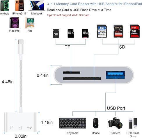 USB C SD Card Reader for iPhone 17 16 15 Pro Max USB 3 Port in Kuwait