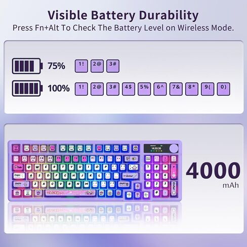 E-YOOSO 96% Wireless Mechanical Keyboard Creamy with Screen & Knob, Purple in Kuwait