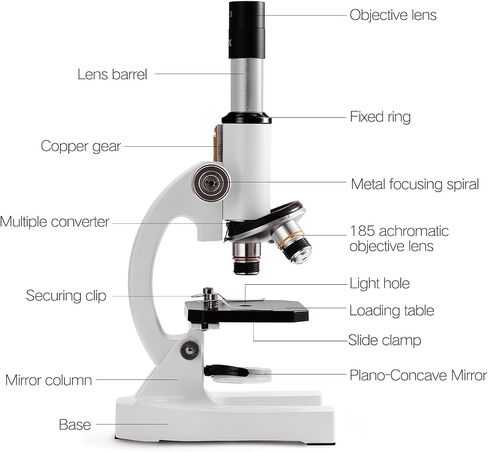 Biological Microscope Kit with Handbag Science Lab Experimental Biology Teaching in Saudi Arabia