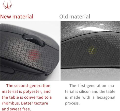 HOTLINEGAMES 2.0 Anti Slip Mouse Grip Tape Compatible with Razer Viper/Viper 8KHz / Viper Ultimate Gaming Mouse Skins,Sweat Resistant,Cut to Fit,Easy to Apply,Professional Mice Upgrade in Kuwait