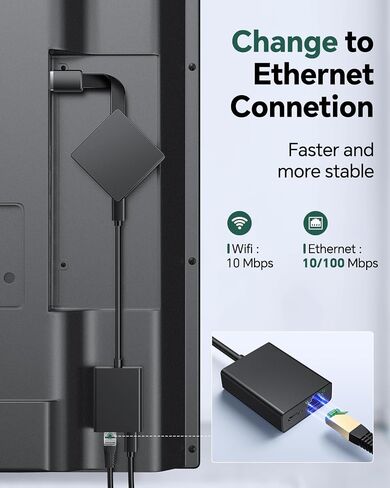 ZEXMTE Ethernet Adapter for Fire TV Stick, Micro USB to RJ45 Ethernet Adapter, Firestick Network Adapter Compatible with Fire TV Stick 2/3/4K/4K Max, Chromecast Ultra in Kuwait
