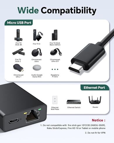 ZEXMTE Ethernet Adapter for Fire TV Stick, Micro USB to RJ45 Ethernet Adapter, Firestick Network Adapter Compatible with Fire TV Stick 2/3/4K/4K Max, Chromecast Ultra in Kuwait