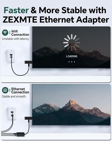 ZEXMTE Ethernet Adapter for Fire TV Stick, Micro USB to RJ45 Ethernet Adapter, Firestick Network Adapter Compatible with Fire TV Stick 2/3/4K/4K Max, Chromecast Ultra in Kuwait