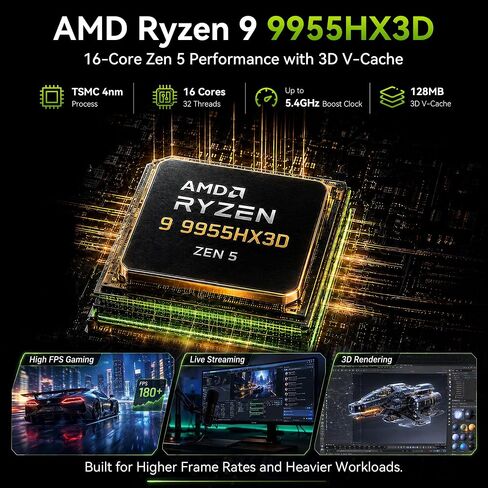 GMKtec Gaming PC AMD Ryzen 9 9955HX3D CPU with GeForce RTX 5070, NEO-X1 PRO in Kuwait