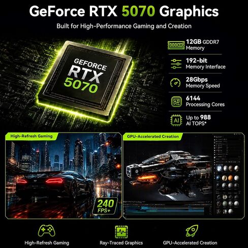 GMKtec Gaming PC AMD Ryzen 9 9955HX3D CPU with GeForce RTX 5070, NEO-X1 PRO in Kuwait
