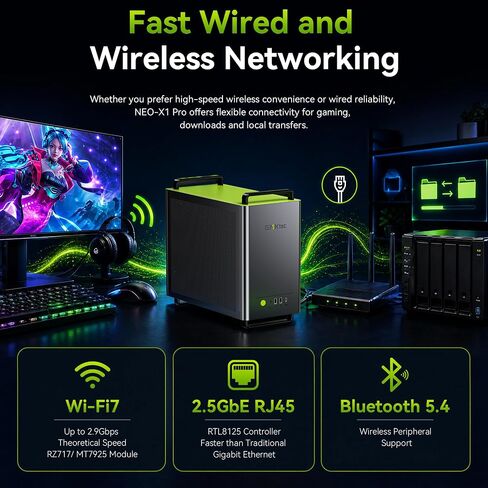 GMKtec Gaming PC AMD Ryzen 9 9955HX3D CPU with GeForce RTX 5070, NEO-X1 PRO in Kuwait