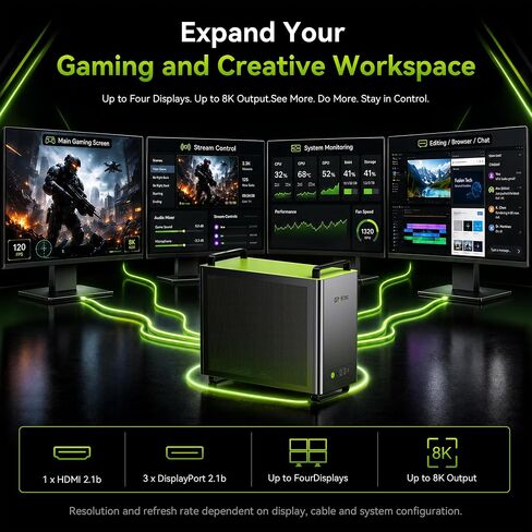 GMKtec Gaming PC AMD Ryzen 9 9955HX3D CPU with GeForce RTX 5070, NEO-X1 PRO in Kuwait