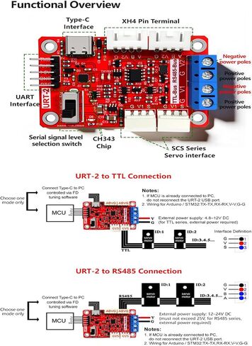 FEETECH Serial Bus Servo Driver Board, Integrates Servo Power Supply and Control Circuit, for ST/SC Series Serial Bus Servos, Supports 253 ST/SC Series Serial Bus Servos at The Same Time in Kuwait