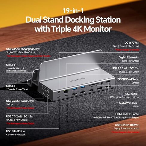 Triple Display Docking Station with Dual Stand, 19-in-1 Laptop Docking Station 3 Monitor with 100W PD, 3 HDMI + 2 DP 4K, 2 USB-C, 2 USB-A Data/Charging, 2 USB-C PD, Ethernet (Driver Required) in Kuwait