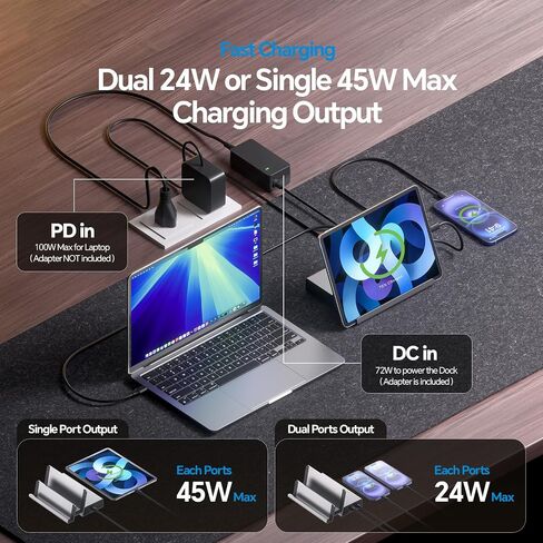 Triple Display Docking Station with Dual Stand, 19-in-1 Laptop Docking Station 3 Monitor with 100W PD, 3 HDMI + 2 DP 4K, 2 USB-C, 2 USB-A Data/Charging, 2 USB-C PD, Ethernet (Driver Required) in Kuwait