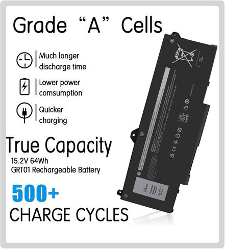 64Wh GRT01 Laptop Battery Replacement for Dell Latitude 15 5521 5531 14 5421 5431 Precision 3470 3561 3571 Alienware m17 R5 AMD Series R05P0 00P3TJ 0P3TJ VXD57 05RGW 9JRV0 4-Cells Notebook. in Kuwait