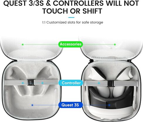 Q3S Hard Carrying Case for Meta Quest 3/Quest 3S VR Headset, Touch Controller, Original Fabric Strap & Accessories, Ideal for Travel & Home Storage with Comfort Protection in Kuwait