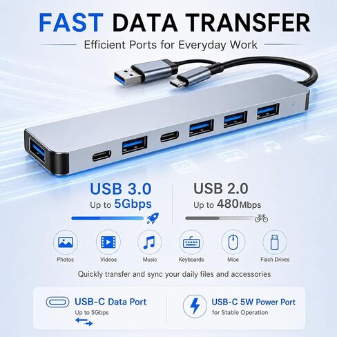 VIENON Aluminum USB C & USB Hub 7-in-1 with USB 3.0, USB-C Ports for PC/Laptops/MacBook Pro/Air/iMac/iPad and More Devices in Saudi Arabia