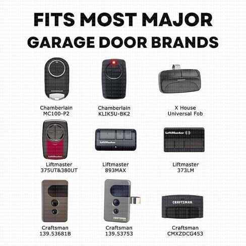 Garage Door Opener Battery - CR2032 Button Lithium 3V (Pack of 2) in Kuwait