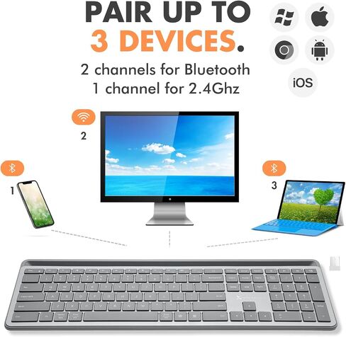 X9 Full-Size Bluetooth Keyboard with Phone Holder – Backlit Wireless Keyboard, Switch Multi-Device, Slim, Quiet, Rechargeable, w/Copilot AI for PC, Mac, iOS & Android (Silver) in Saudi Arabia