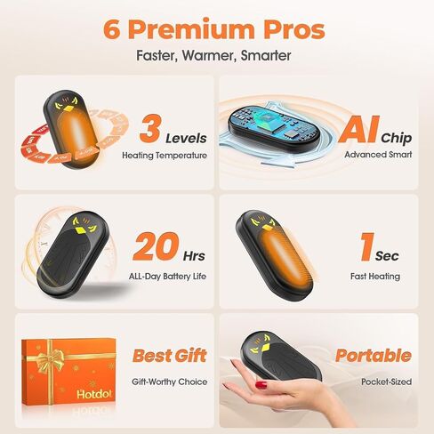 Hand Warmers Rechargeable 2 Pack, 6400mAh Electric Hand Warmers, AI Smart Chips 20Hrs Long Safe Heat, Portable Pocket Heater, Outdoor Camping Hunting Golf Accessories in Kuwait