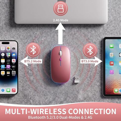 Rechargeable Wireless Mouse with 7-Color LED, Rosegold in Kuwait