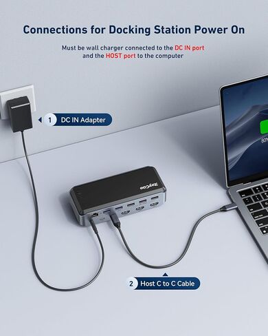 Raycue Triple Monitor USB C Docking Station - MacBook Pro Docking Station with Power Adapter for MacBook M1/M2/M3/Windows, HDMI*3, RJ45, 10Gbps USB*5, PD, USB 3.0 * 2 in Kuwait
