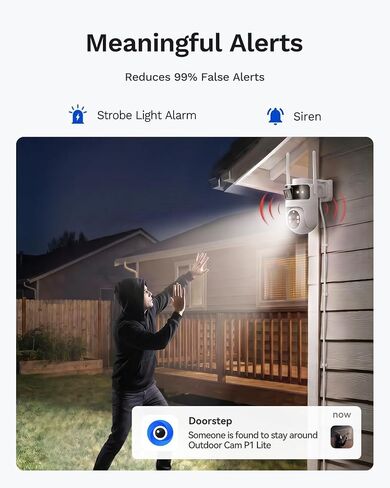 LongPlus Dual Lens Security Cameras Wireless Outdoor 4MP AOV 24/7 WiFi 6 in Kuwait