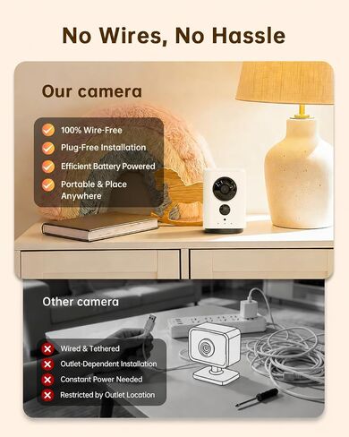 SEHMUA Indoor Camera Wireless, Portable Battery Pet Camera, Dual Band WiFi in Saudi Arabia