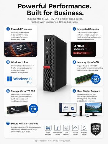 Lenovo ThinkCentre Mini Desktop Computer with AMD Processor & Graphics, 8GB DDR4 RAM, 256GB SSD, Windows 11, Wi-Fi, Bluetooth, 2X DisplayPort, RJ-45 Port, USB, for Daily Work, Wired Keyboard & Mouse in Kuwait