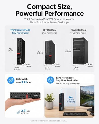 Lenovo ThinkCentre Mini Desktop Computer with AMD Processor & Graphics, 8GB DDR4 RAM, 256GB SSD, Windows 11, Wi-Fi, Bluetooth, 2X DisplayPort, RJ-45 Port, USB, for Daily Work, Wired Keyboard & Mouse in Kuwait