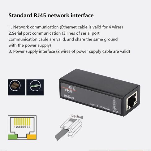 HF7121 خادم تسلسلي صناعي إلى إيثرنت، وحدة Modbus DTU، 5-36VDC in Saudi Arabia