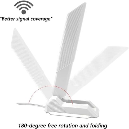White WiFi 7 Antenna 2.4/5/6GHZ for MSI MPG Z890I Edge TI WiFi in Kuwait