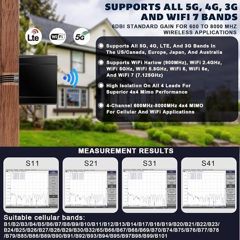 Maswell 4X4 MIMO Antenna 5G, Up to 6dBi, 700-10000MHz Omni External Antenna for 4G LTE 5G Routers in Kuwait