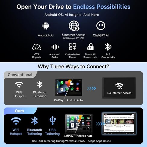 ATOTO A5L 10.1" Android Single/Double Din Car Stereo, CarPlay&Android Auto in Saudi Arabia