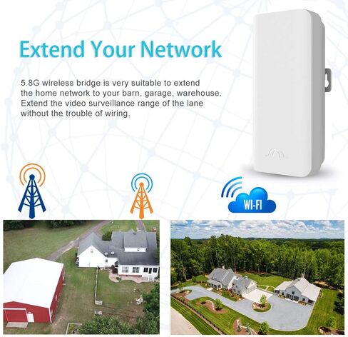 CPE220 5.8G جسر لاسلكي مع حامل، PTMP WiFi PTP نقطة إلى نقطة الوصول إلى الشبكة الخارجية CPE 2KM مسافة نقل مع هوائي 12DBi 2 LAN 100 ميجابايت في الثانية منفذ إيثرنت 24V PoE 2-Pack in Kuwait