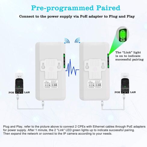 CPE220 5.8G جسر لاسلكي مع حامل، PTMP WiFi PTP نقطة إلى نقطة الوصول إلى الشبكة الخارجية CPE 2KM مسافة نقل مع هوائي 12DBi 2 LAN 100 ميجابايت في الثانية منفذ إيثرنت 24V PoE 2-Pack in Kuwait