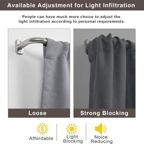 28-84 بوصة ملفوفة حول قضيب الستارة للنوافذ، قضبان ستائر قابلة للتعديل مقاس 1 بوصة لتعتيم الغرفة، قضيب ستائر فردي منحني معدني بسمك 0.6 مم، نيكل مصقول in Kuwait