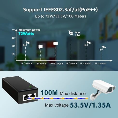 حاقن POE 53.5vdc PoE وحدة إمداد الطاقة 10/100Mbps RJ45 منفذ الطاقة عبر إيثرنت 48 فولت/52 فولت للأغراض العامة 15.5 واط مخرج التوصيل والتشغيل in Saudi Arabia