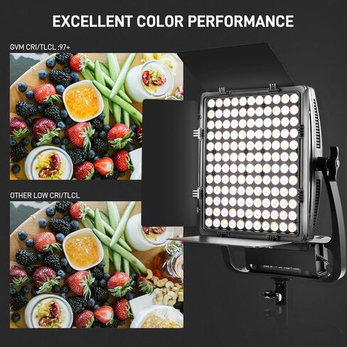 GVM 200W Video Light Kit with Softbox and Stand, Photography Lighting for Continuous Output Lighting with Bowen Mount/APP/DMX, 93000lux@0.5m LED Spotlight Studio Light for Photography,3200K-5600K in Saudi Arabia