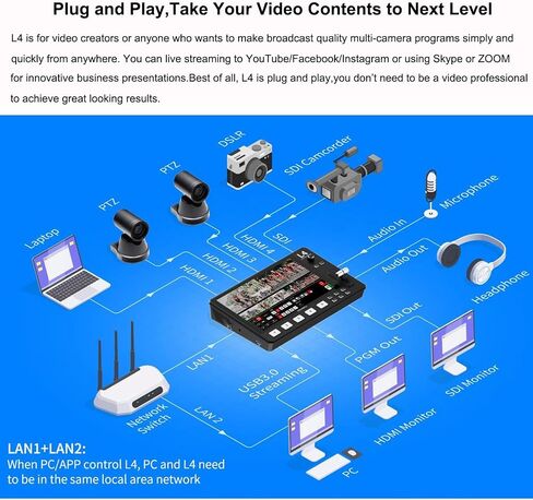 Feel WORLD L4 5 قنوات HD محول فيديو متعدد الكاميرات مع شاشة لمس LCD مقاس 10.1 بوصة و4 مدخلات HDMI ومدخل SDI واحد للبث المباشر in Saudi Arabia