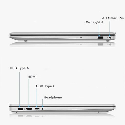 كمبيوتر محمول HP Pavilion، شاشة لمس 17.3 بوصة عالية الدقة (1600 × 900)، معالج AMD Ryzen 5 7530U، رسومات AMD Radeon، Wi-Fi 6، 6 النواة، عمر بطارية طويل، Windows 11 Home (ذاكرة الوصول العشوائي 64 جيجابايت | 1 تيرابايت PCIe SSD) in Kuwait