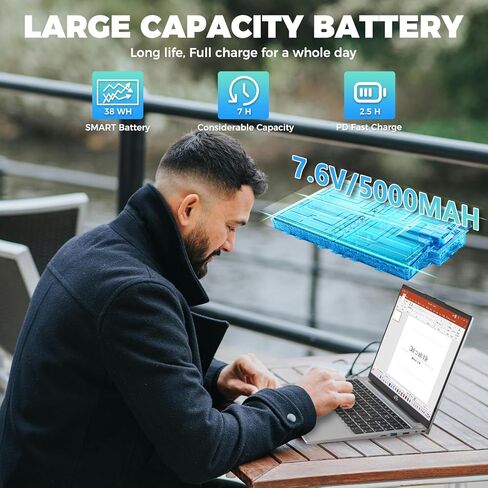 لاب توب 15.6 بوصة، ويندوز 11، معالج بنتيوم رباعي النواة، N100 (Beat I3 1115G4)، 8 جيجا DDR4 1 تيرابايت SSD، شاشة 1080 بكسل، واي فاي 6، BT5.2، USB3.0، Type_C، كمبيوتر محمول خفيف مع كاميرا ويب، لوحة مفاتيح رقمية in Kuwait