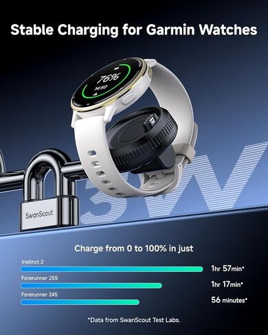 Charger for Garmin Watch, 3 in 1 Magnetic Charger Stand for iPhone in Kuwait