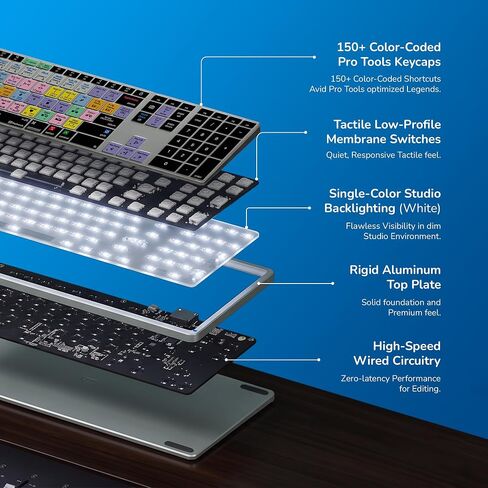 KB Covers Adobe Premiere Pro Backlit Aluminum Keyboard - macOS - US in Kuwait