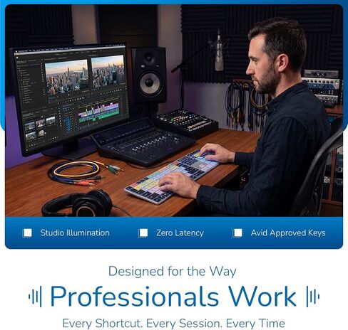 KB Covers Adobe Premiere Pro Backlit Aluminum Keyboard - macOS - US in Kuwait