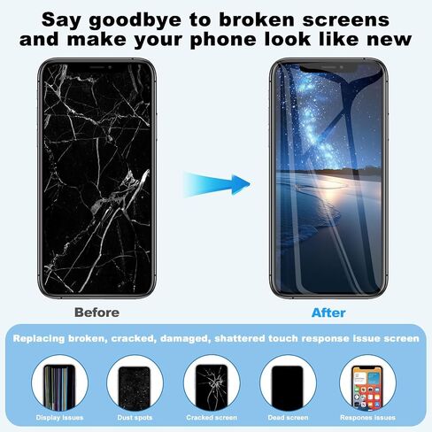 LMQ for iPhone 13 MiNi Screen Replacement 5.4'' LCD with Repair Tool Kits in Kuwait