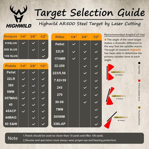 Highwild AR500 Steel 1/4" 6 Spinning Targets & Target Stand Kit - Suitable for .22 Rimfire Airgun Pellet Guns (Pipes are Not Included) in Kuwait