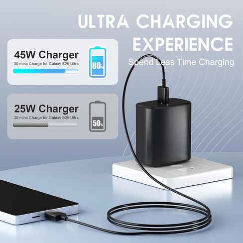 Samsung 45W Super Fast USB C Android Phone Charger Fast Charging Block in Saudi Arabia